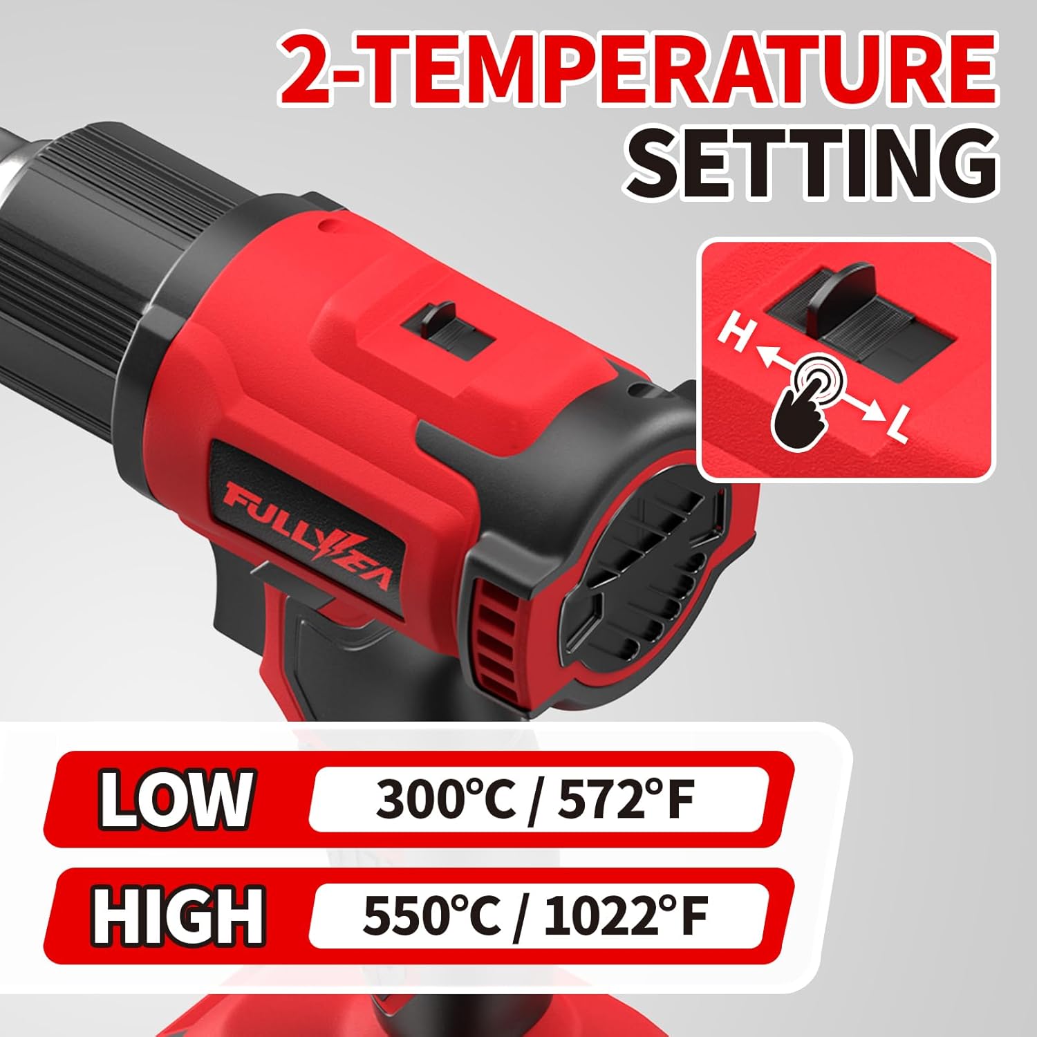 Cordless Hot Air Gun, Up to 10 - огляд і ціна Cordless Heat Gun For Shrink Tubing