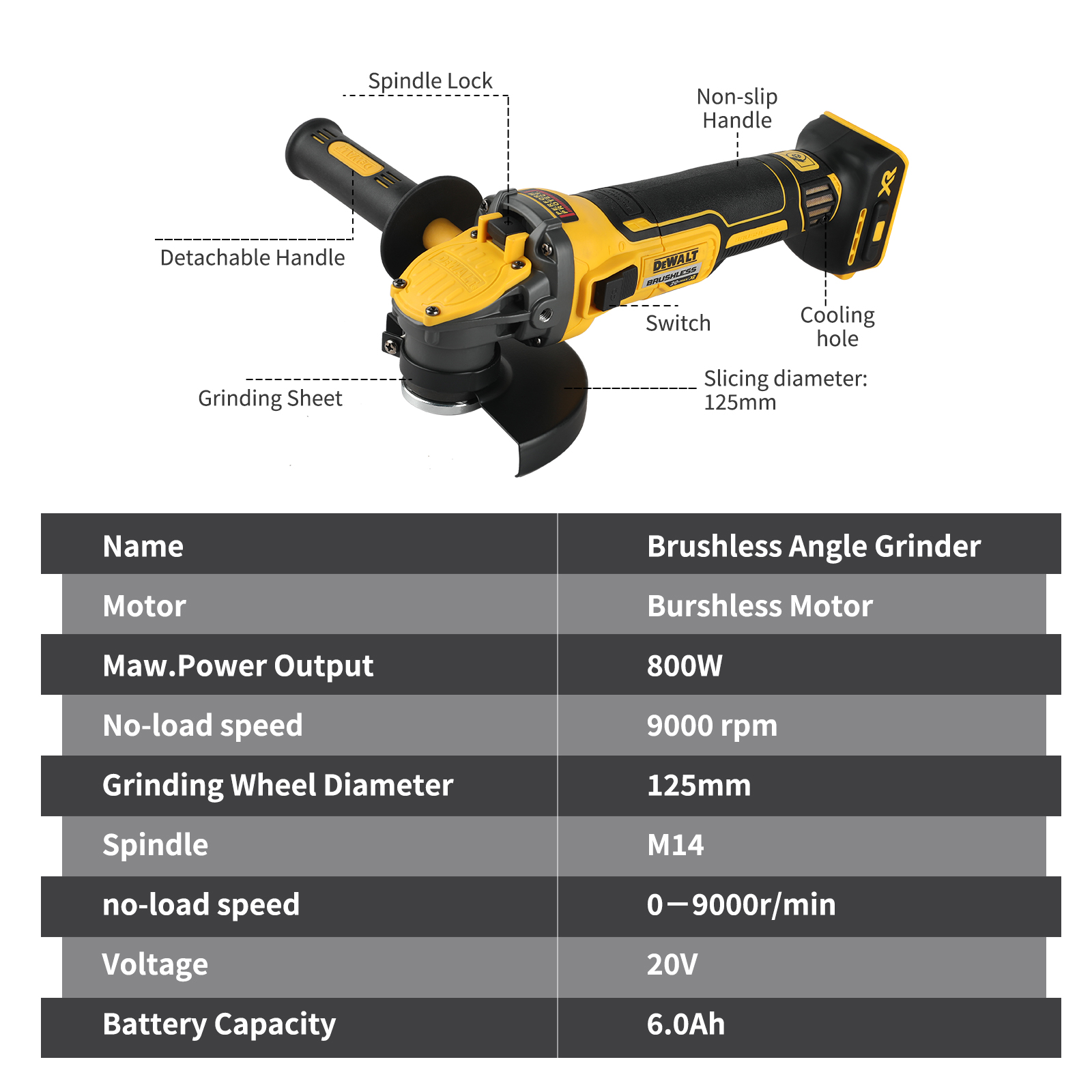 DEWALT-angle grinder DCG409, 2 - огляд і ціна Brushless Angle Grinder Battery Powered